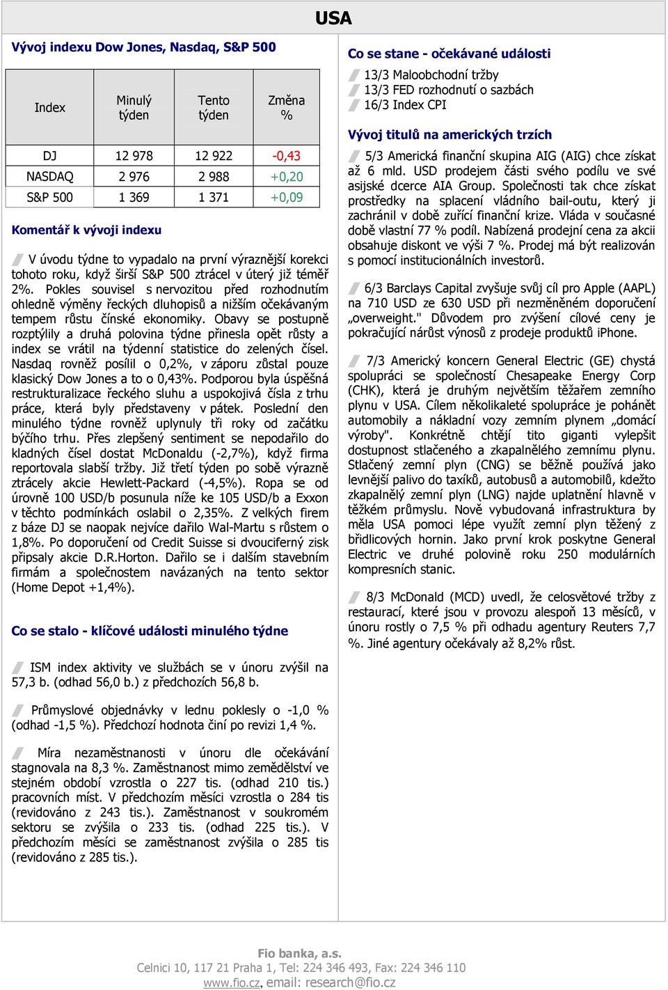 Obavy se postupně rozptýlily a druhá polovina týdne přinesla opět růsty a index se vrátil na ní statistice do zelených čísel.