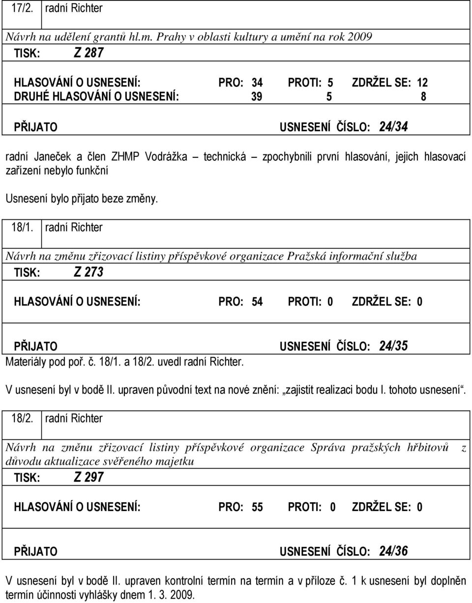 Vodrážka technická zpochybnili první hlasování, jejich hlasovací zařízení nebylo funkční 18/1.