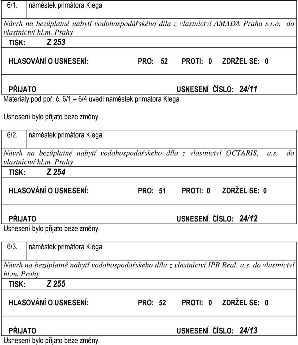 náměstek primátora Klega Návrh na bezúplatné nabytí vodohospodářského díla z vlastnictví IPB Real, a.s. do vlastnictví hl.m. Prahy TISK: Z 255 HLASOVÁNÍ O USNESENÍ: PRO: 52 PROTI: 0 ZDRŽEL SE: 0 PŘIJATO USNESENÍ ČÍSLO: 24/13