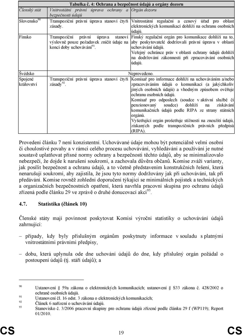 oblast zásady. elektronických komunikací dohlíží na ochranu osobních Finsko Transpoziční právní úprava stanoví výslovně pouze požadavek zničit údaje na konci doby uchovávání 91. údajů.