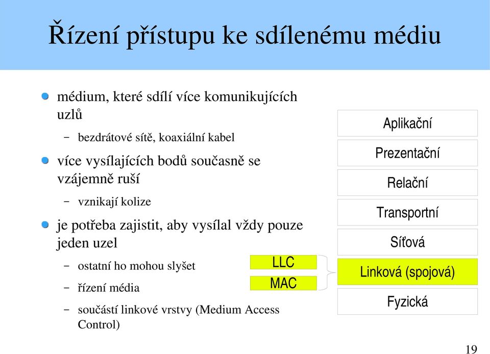 zajistit, aby vysílal vždy pouze jeden uzel ostatní ho mohou slyšet LLC MAC řízení média součástí