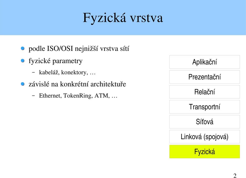 konkrétní architektuře Ethernet, TokenRing, ATM,