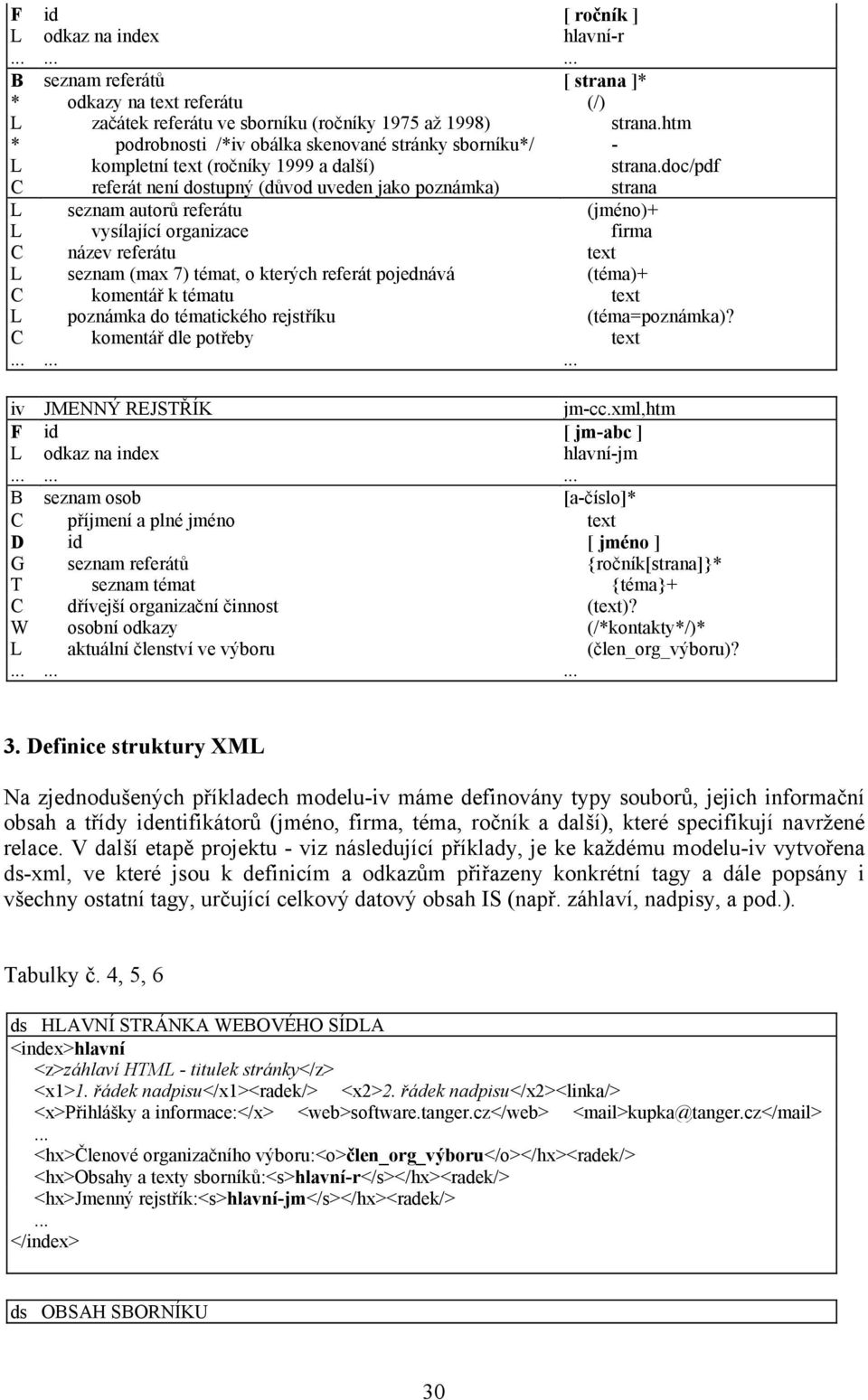 doc/pdf C referát není dostupný (důvod uveden jako poznámka) strana L seznam autorů referátu (jméno)+ L vysílající organizace firma C název referátu text L seznam (max 7) témat, o kterých referát