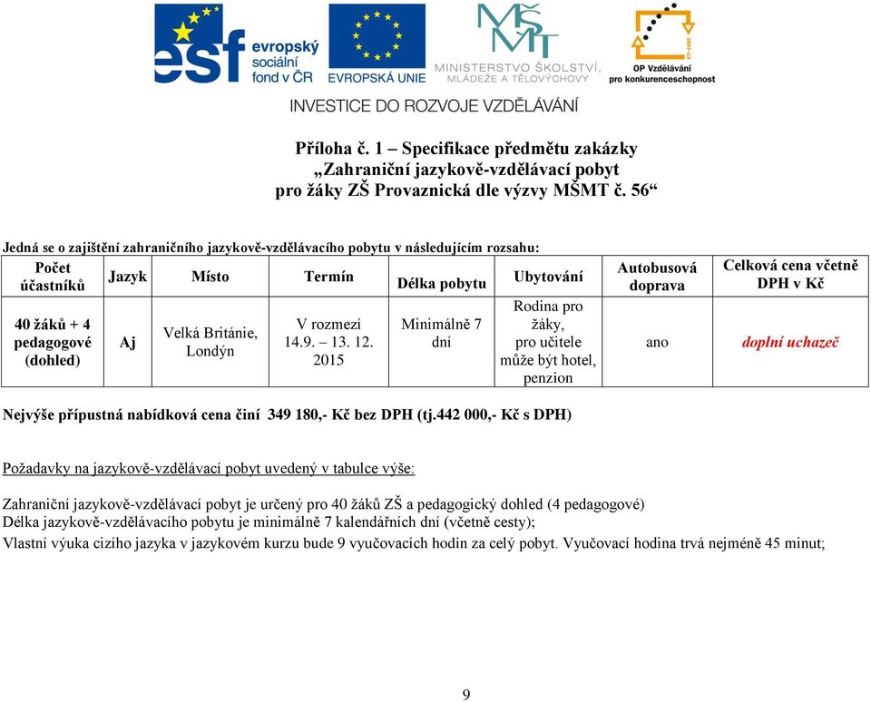 Velká Británie, pedagogové Aj 14.9. 13. 12. dní pro učitele Londýn (dohled) 2015 může být hotel, penzion Nejvýše přípustná nabídková cena činí 349 180,- Kč bez DPH (tj.