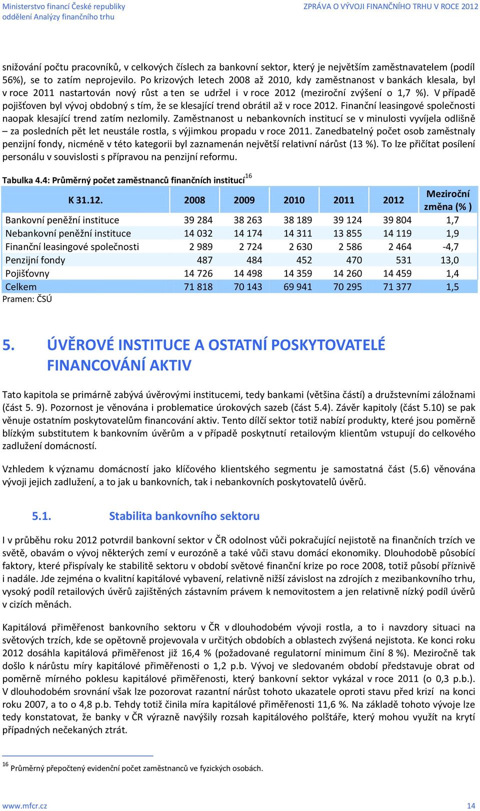 V případě pojišťoven byl vývoj obdobný s tím, že se klesající trend obrátil až v roce 2012. Finanční leasingové společnosti naopak klesající trend zatím nezlomily.