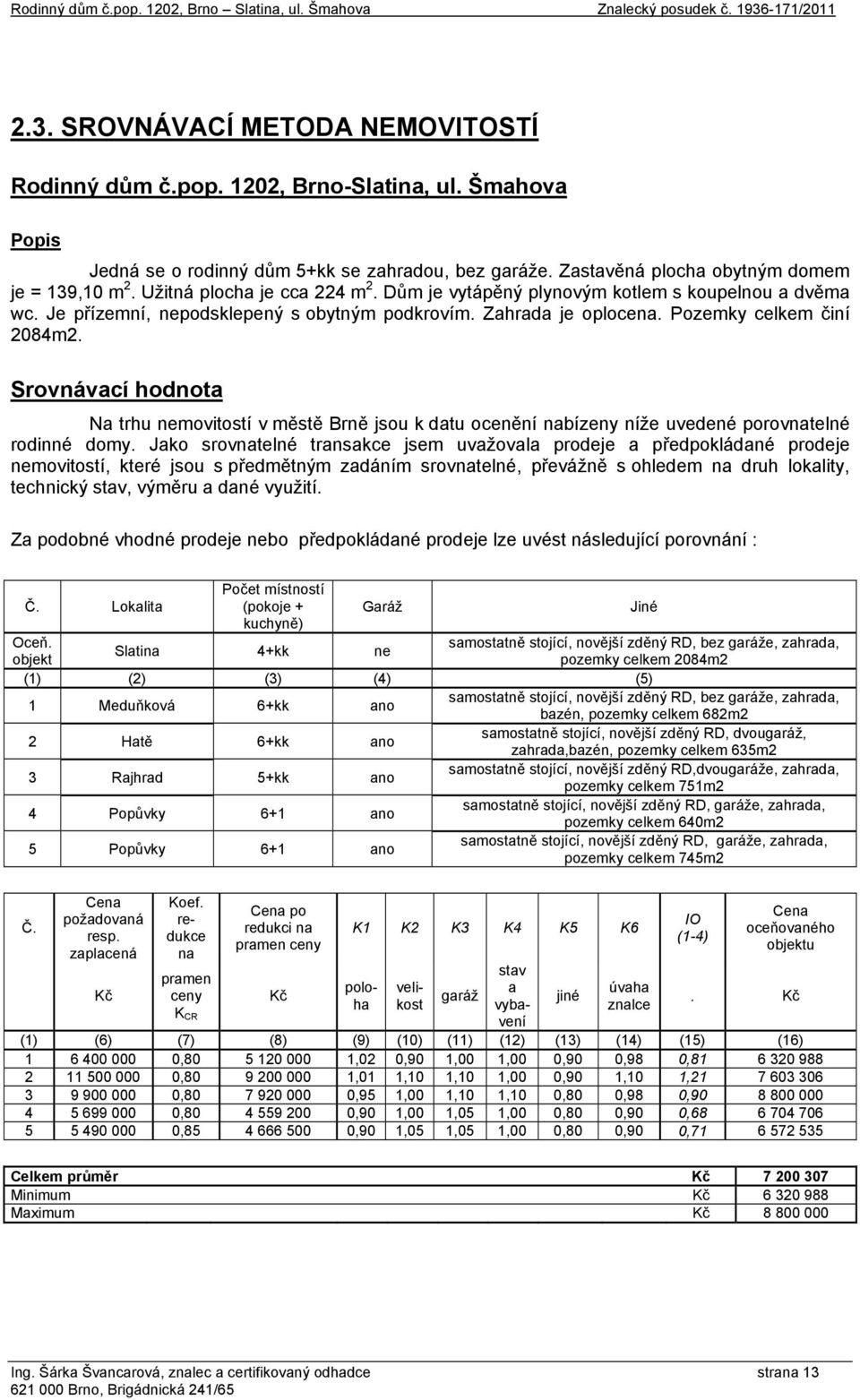 Srovnávací hodnota Na trhu nemovitostí v městě Brně jsou k datu ocenění nabízeny níže uvedené porovnatelné rodinné domy.