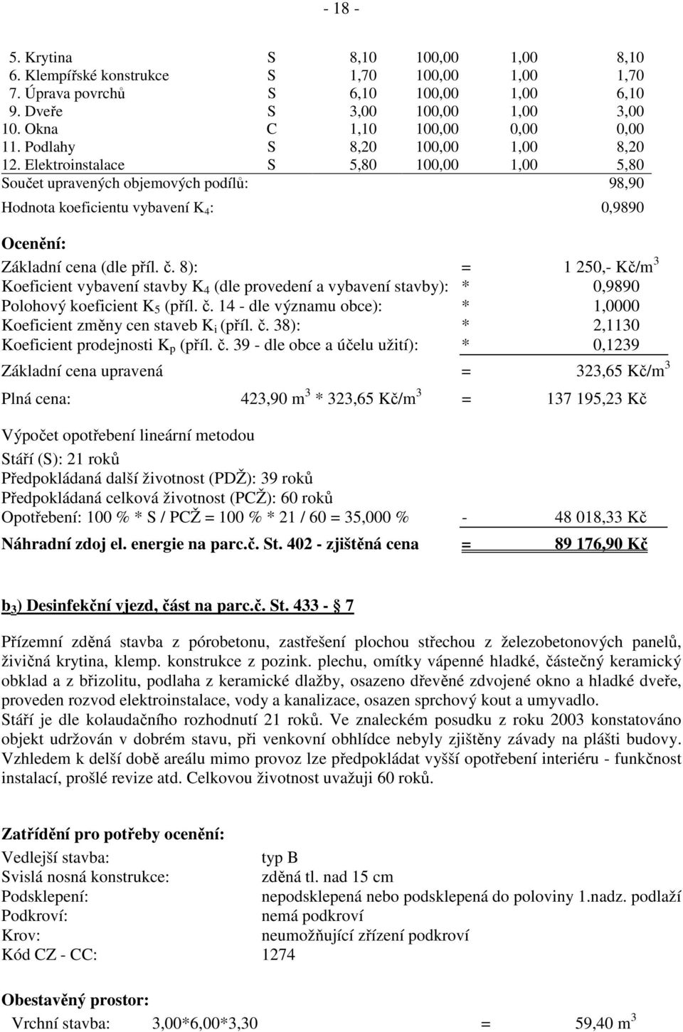 8): = 1 250,- Kč/m 3 Koeficient vybavení stavby K 4 (dle provedení a vybavení stavby): * 0,9890 Koeficient změny cen staveb K i (příl. č.