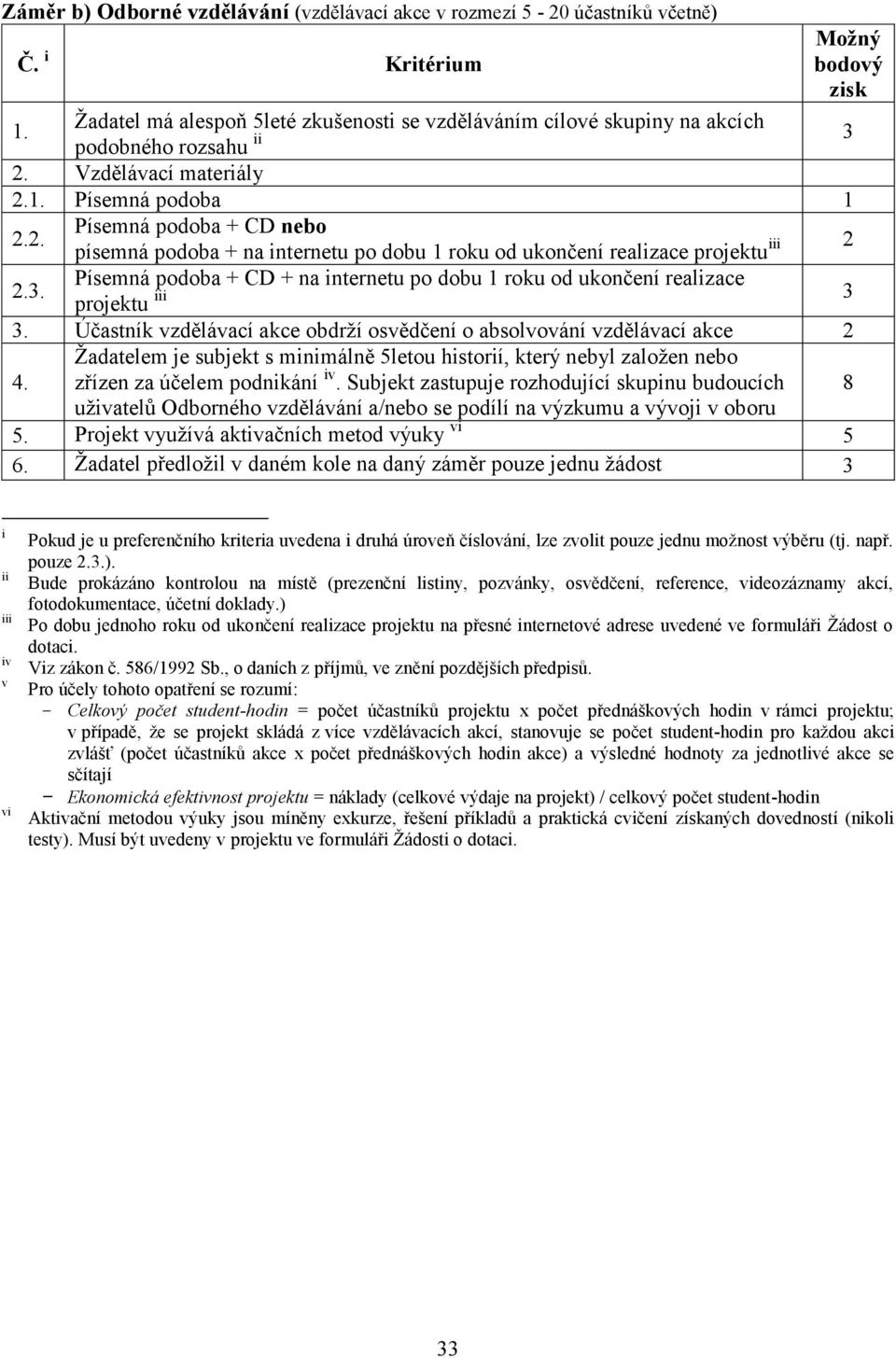 Vzdělávací materiály 2.1. Písemná podoba 1 2.2. Písemná podoba + CD nebo písemná podoba + na internetu po dobu 1 roku od ukončení realizace projektu iii 2 2.3.