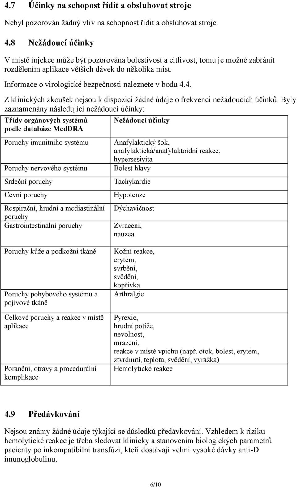 Informace o virologické bezpečnosti naleznete v bodu 4.4. Z klinických zkoušek nejsou k dispozici žádné údaje o frekvenci nežádoucích účinků.