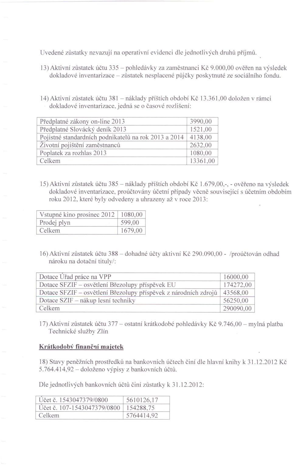 361,00 doložen v rámci dokladové inventarizace, jedná se o časové rozlišení: Předplatné zákony on-line 2013 3990,00 Předplatné Slovácký deník 2013 1521,00 Pojistné standardních podnikatelů na rok