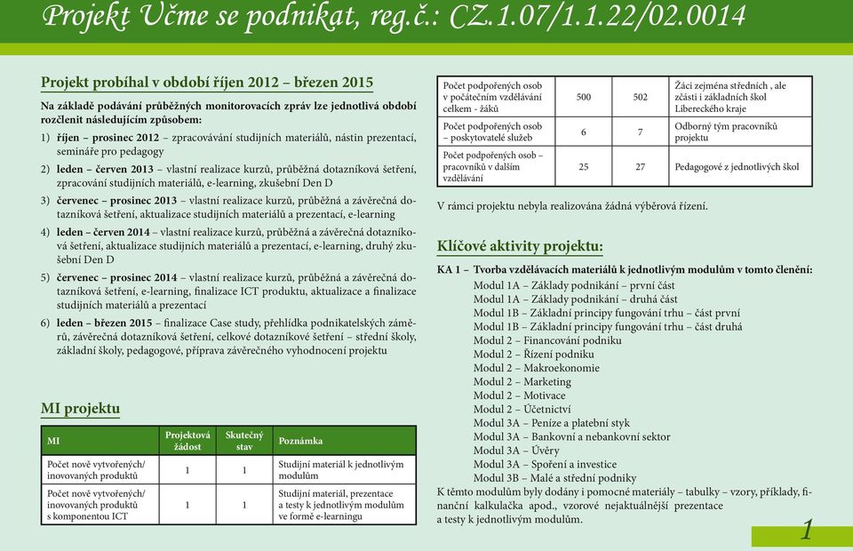 studijních materiálů, nástin prezentací, semináře pro pedagogy 2) leden červen 213 vlastní realizace kurzů, průběžná dotazníková šetření, zpracování studijních materiálů, e-learning, zkušební Den D