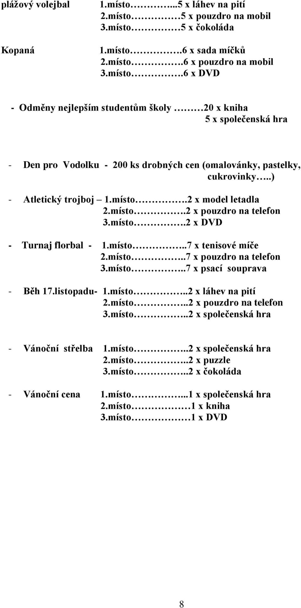 listopadu- 1.místo..2 x láhev na pití 2.místo..2 x pouzdro na telefon 3.místo..2 x společenská hra - Vánoční střelba 1.místo..2 x společenská hra 2.místo..2 x puzzle 3.místo..2 x čokoláda - Vánoční cena 1.