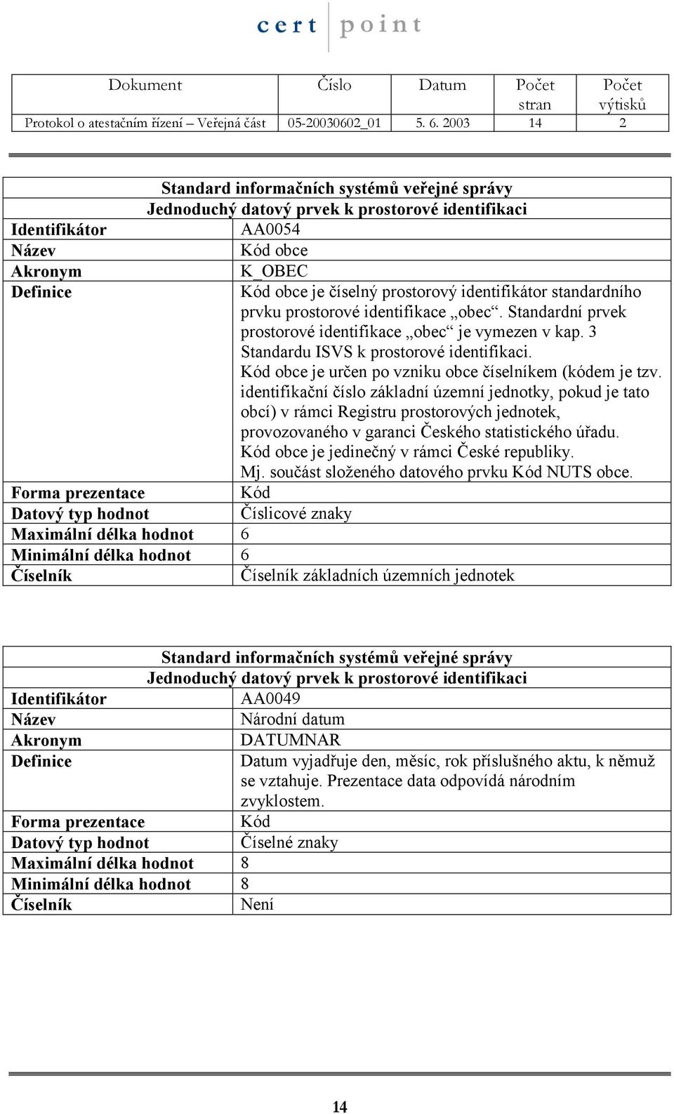 3 Standardu ISVS k prostorové identifikaci. obce je určen po vzniku obce číselníkem (kódem je tzv.