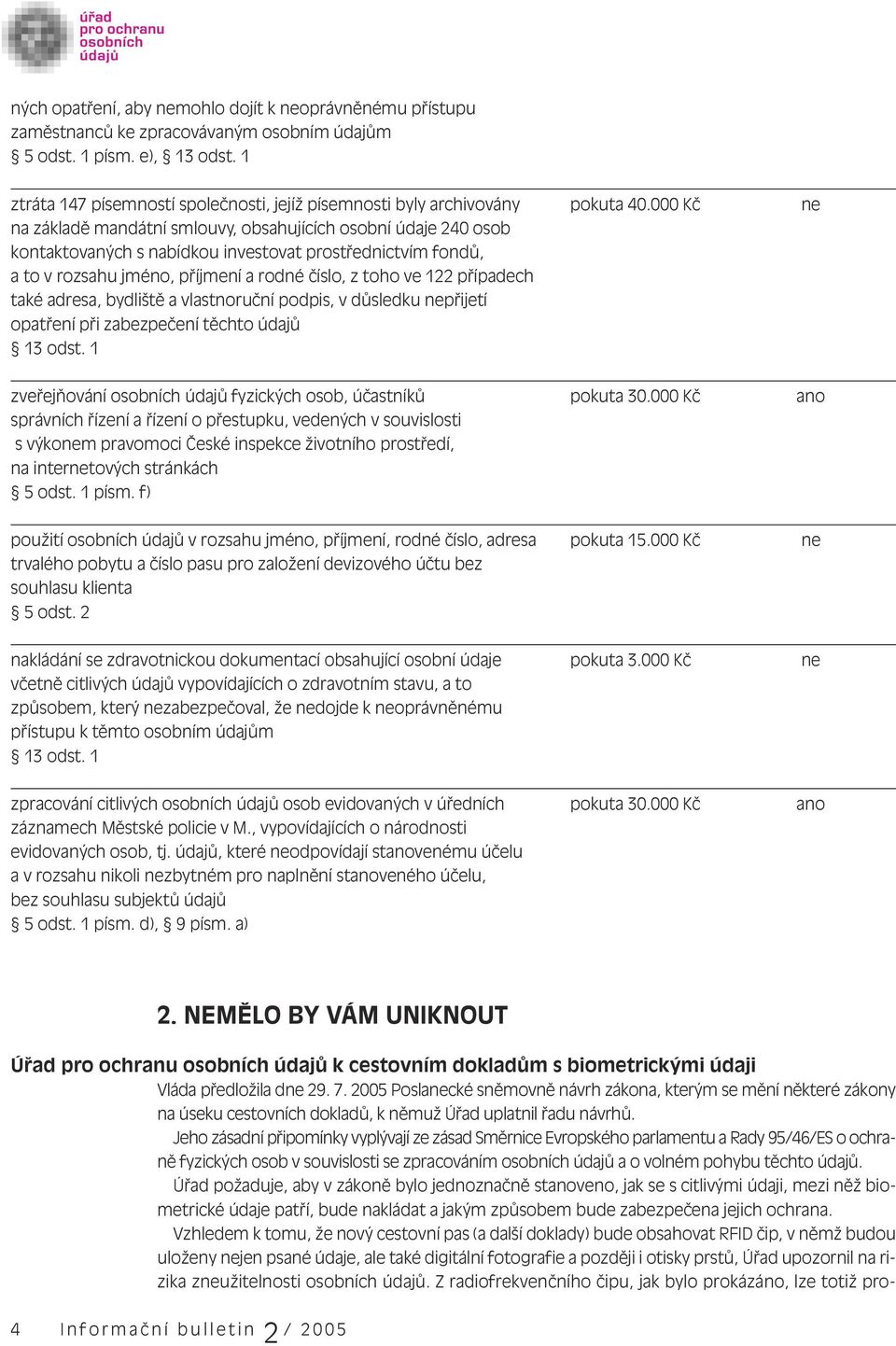 000 Kč ne na základě mandátní smlouvy, obsahujících osobní údaje 240 osob kontaktovaných s nabídkou investovat prostřednictvím fondů, a to v rozsahu jméno, příjmení a rodné číslo, z toho ve 122