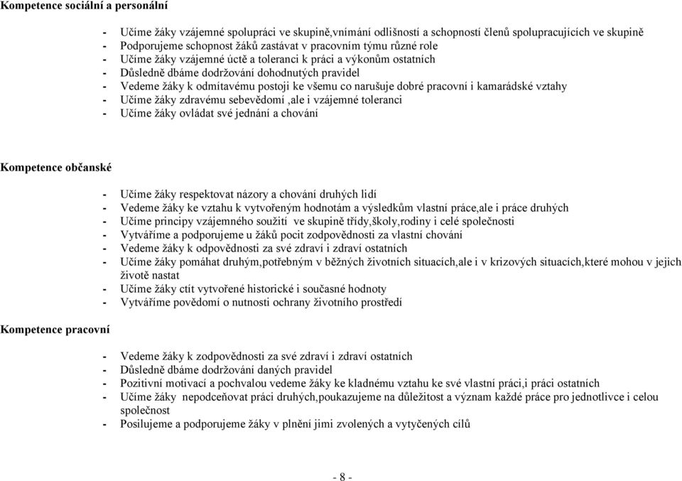 kamarádské vztahy - Učíme žáky zdravému sebevědomí,ale i vzájemné toleranci - Učíme žáky ovládat své jednání a chování Kompetence občanské Kompetence pracovní - Učíme žáky respektovat názory a