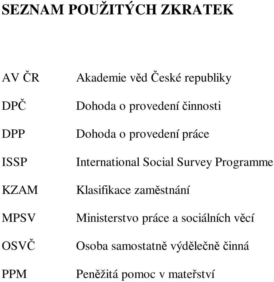 International Social Survey Programme Klasifikace zamstnání