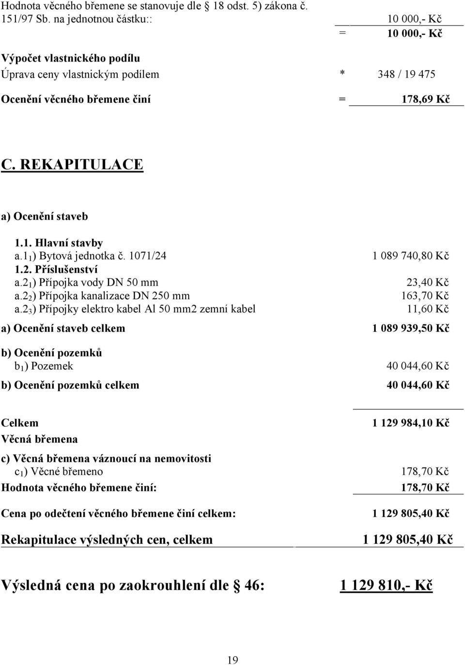 1. Hlavní stavby a.1 1 ) Bytová jednotka č. 1071/24 1 089 740,80 Kč 1.2. Příslušenství a.2 1 ) Přípojka vody DN 50 mm 23,40 Kč a.2 2 ) Přípojka kanalizace DN 250 mm 163,70 Kč a.