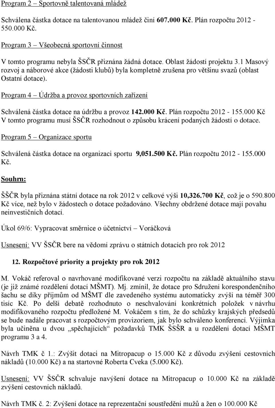 Program 4 Údržba a provoz sportovních zařízení Schválená částka dotace na údržbu a provoz 142.000 Kč. Plán rozpočtu 2012-155.