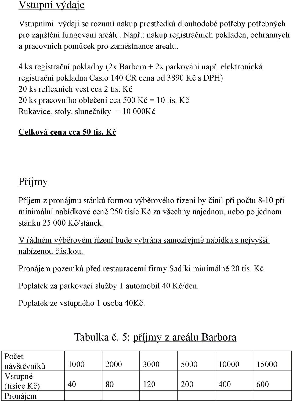 elektronická registrační pokladna Casio 14 CR cena od 389 Kč s DPH) 2 ks reflexních vest cca 2 tis. Kč 2 ks pracovního oblečení cca 5 Kč = 1 tis.