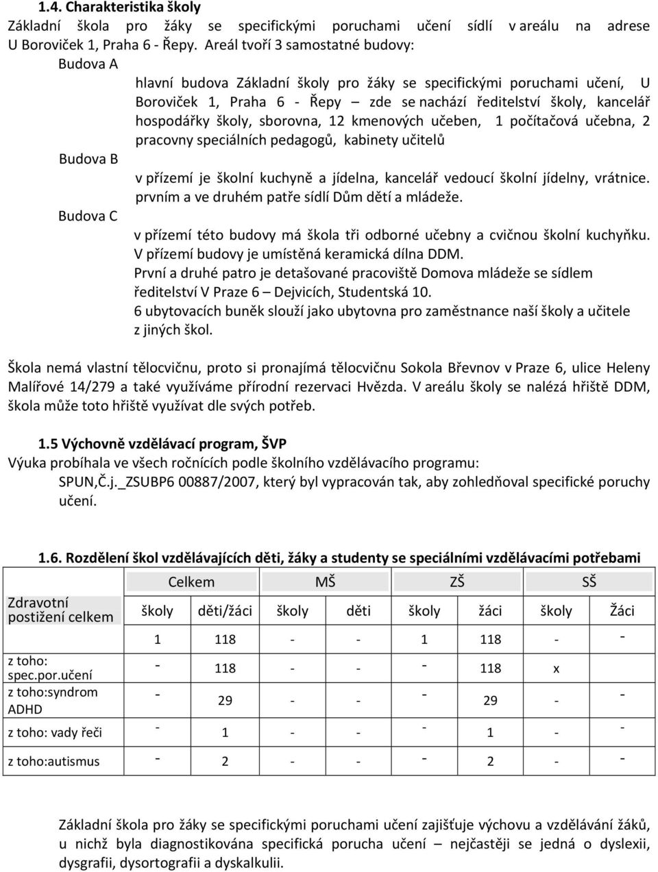 sborovna, 2 kmenových učeben, počítačová učebna, 2 pracovny speciálních pedagogů, kabinety učitelů Budova B Budova C v přízemí je školní kuchyně a jídelna, kancelář vedoucí školní jídelny, vrátnice.