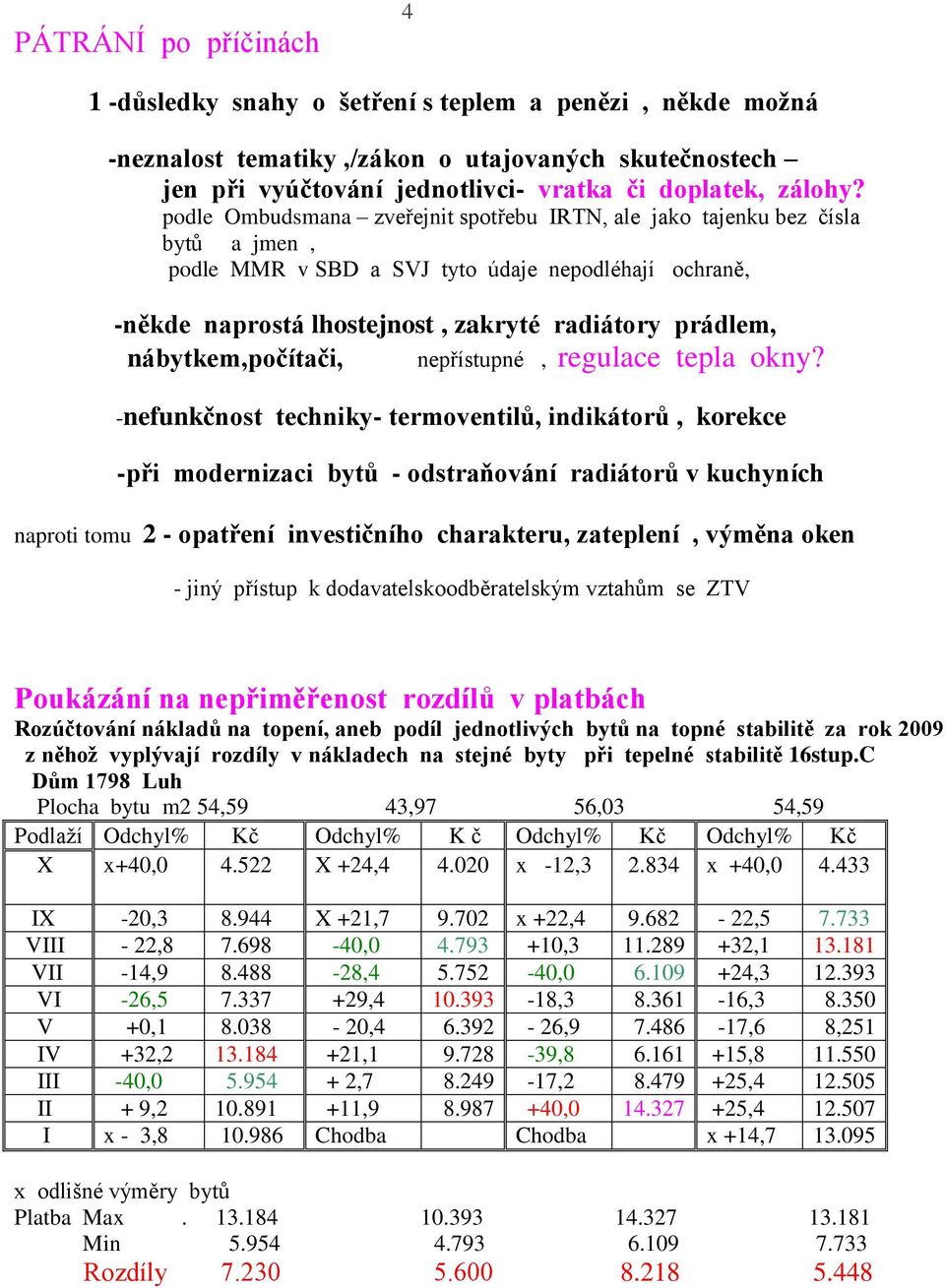 nábytkem,počítači, nepřístupné, regulace tepla okny?