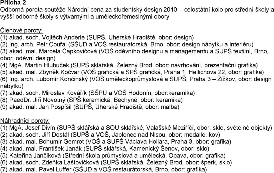 Marcela Čapkovičová (VOŠ oděvního designu a managementu a SUPŠ textilní, Brno, obor: oděvní design) (4) MgA.