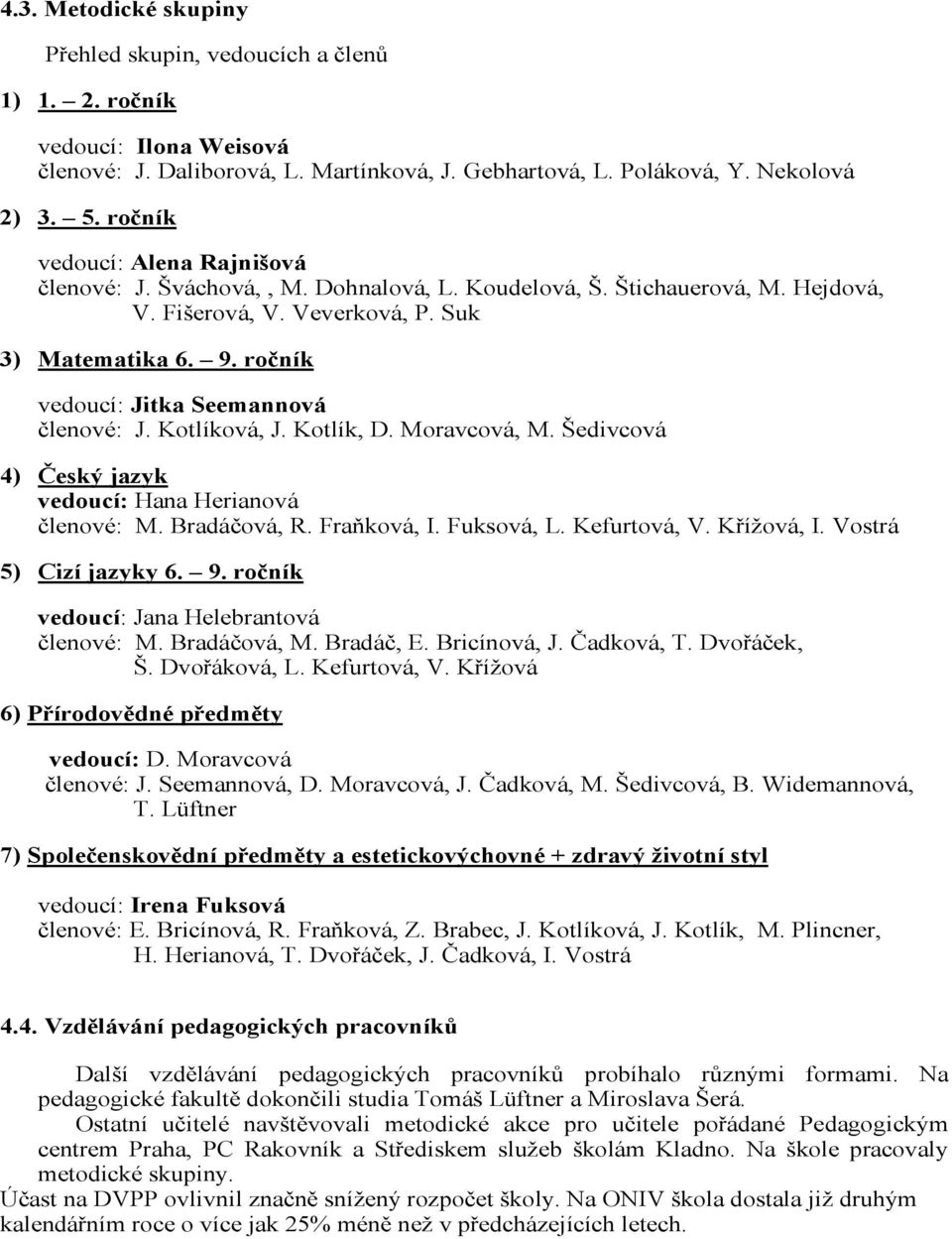 ročník vedoucí: Jitka Seemannová členové: J. Kotlíková, J. Kotlík, D. Moravcová, M. Šedivcová ) Český jazyk vedoucí: Hana Herianová členové: M. Bradáčová, R. Fraňková, I. Fuksová, L. Kefurtová, V.