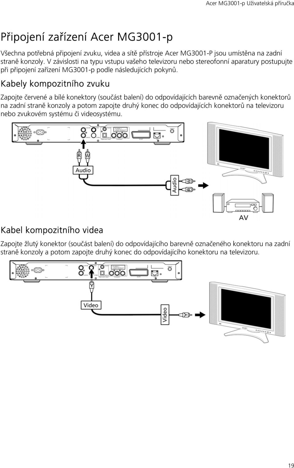 Kabely kompozitního zvuku Zapojte červené a bílé konektory (součást balení) do odpovídajících barevně označených konektorů na zadní straně konzoly a potom zapojte druhý konec do