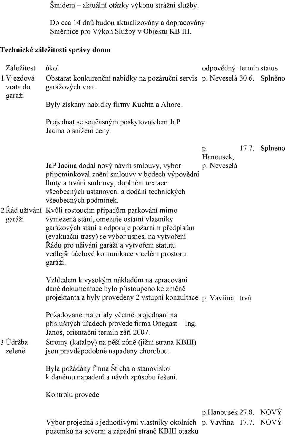 Splněno Byly získány nabídky firmy Kuchta a Altore. Projednat se současným poskytovatelem JaP Jacina o snížení ceny. p. 17.7. Hanousek, JaP Jacina dodal nový návrh smlouvy, výbor p.