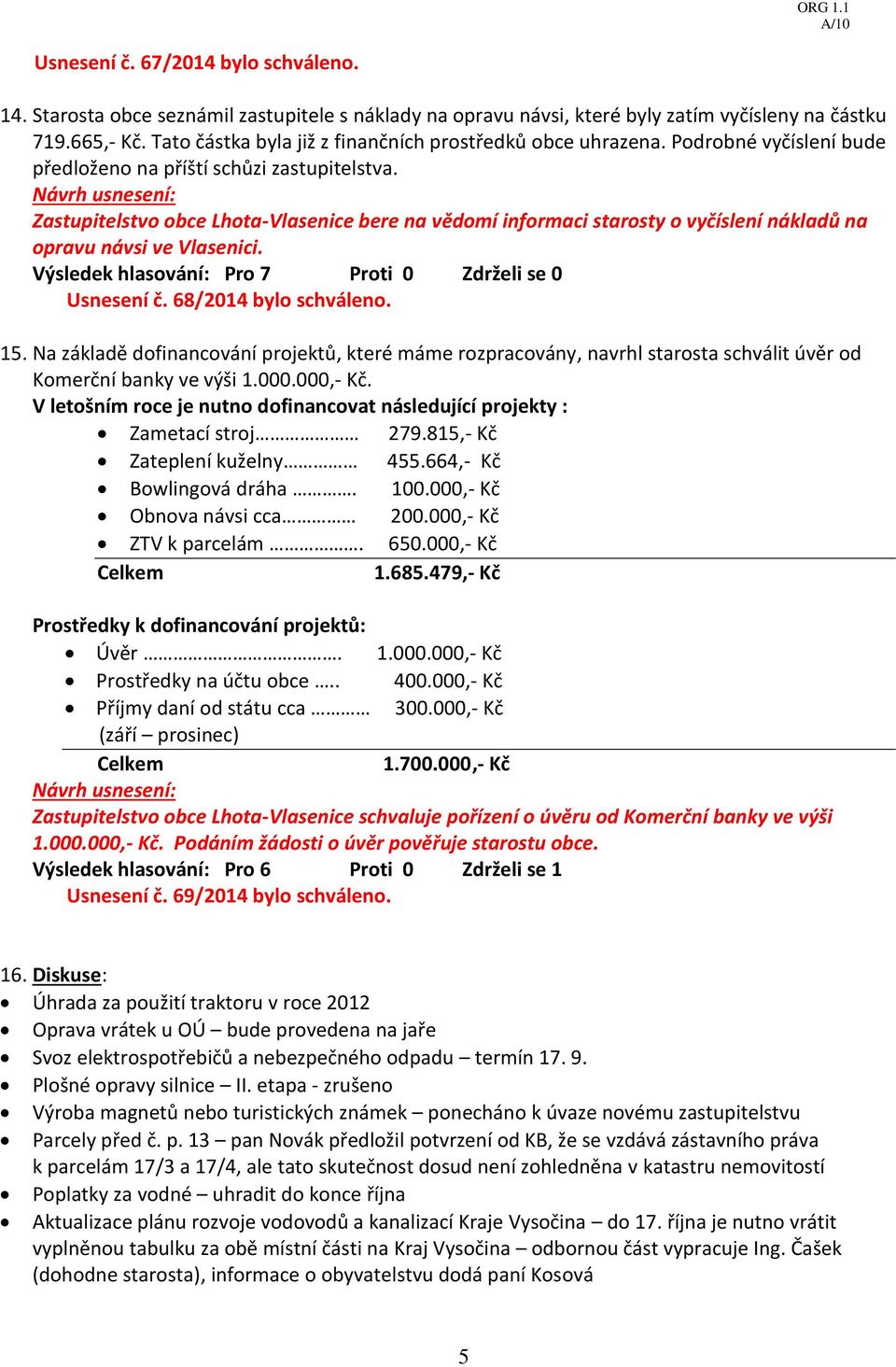 Zastupitelstvo obce Lhota-Vlasenice bere na vědomí informaci starosty o vyčíslení nákladů na opravu návsi ve Vlasenici. Usnesení č. 68/2014 bylo schváleno. 15.