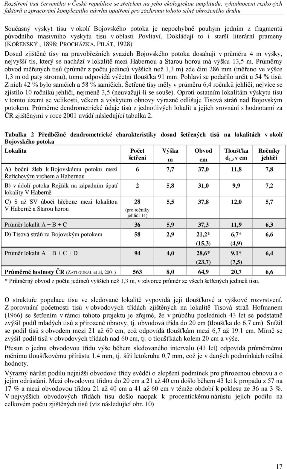 nachází v lokalitě mezi Habernou a Starou horou má výšku 13,5 m.