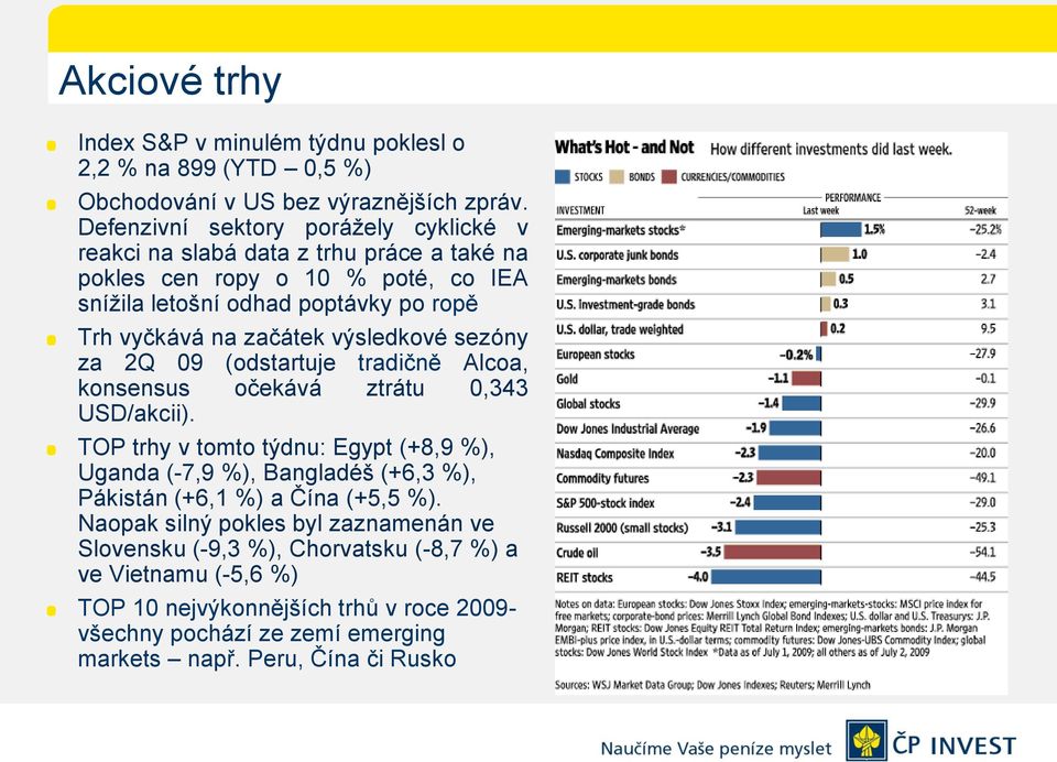 začátek výsledkové sezóny za 2Q 09 (odstartuje tradičně Alcoa, konsensus očekává ztrátu 0,343 USD/akcii).