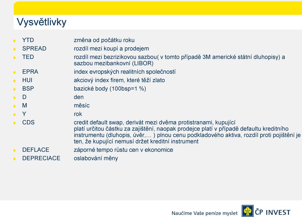 měsíc rok credit default swap, derivát mezi dvěma protistranami, kupující platí určitou částku za zajištění, naopak prodejce platí v případě defaultu kreditního