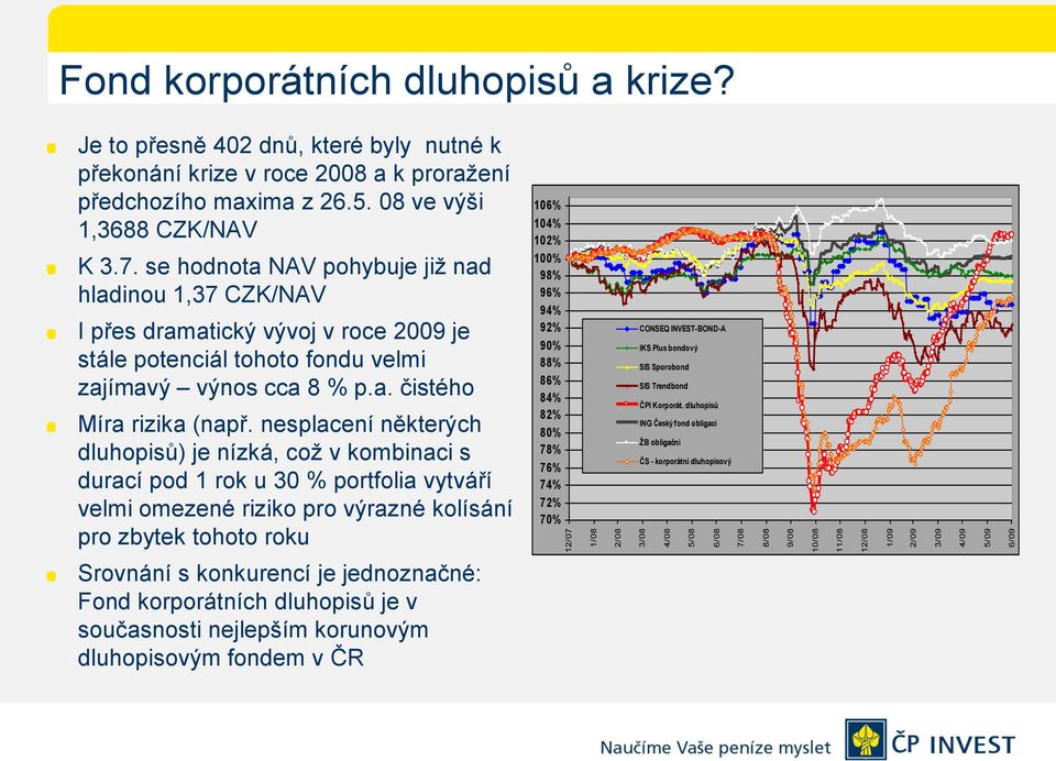 se hodnota NAV pohybuje již nad hladinou 1,37 CZK/NAV I přes dramatický vývoj v roce 2009 je stále potenciál tohoto fondu velmi zajímavý výnos cca 8 % p.a. čistého Míra rizika (např.