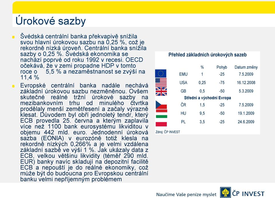 OECD očekává, že v zemi propadne HDP v tomto roce o 5,5 % a nezaměstnanost se zvýší na 11,4 % Evropské centrální banka nadále nechává základní úrokovou sazbu nezměněnou.