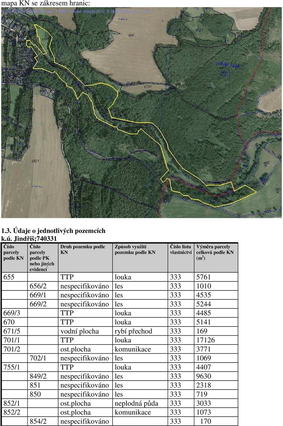 655 TTP louka 333 5761 656/2 nespecifikováno les 333 1010 669/1 nespecifikováno les 333 4535 669/2 nespecifikováno les 333 5244 669/3 TTP louka 333 4485 670 TTP louka 333 5141 671/5 vodní plocha rybí