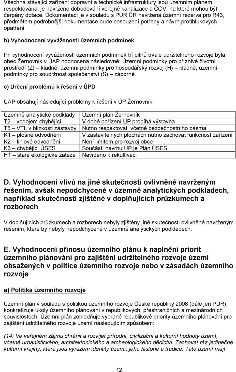 b) Vyhodnocení vyváženosti územních podmínek Při vyhodnocení vyváženosti územních podmínek tří pilířů trvale udržitelného rozvoje byla obec Žernovník v ÚAP hodnocena následovně: Územní podmínky pro