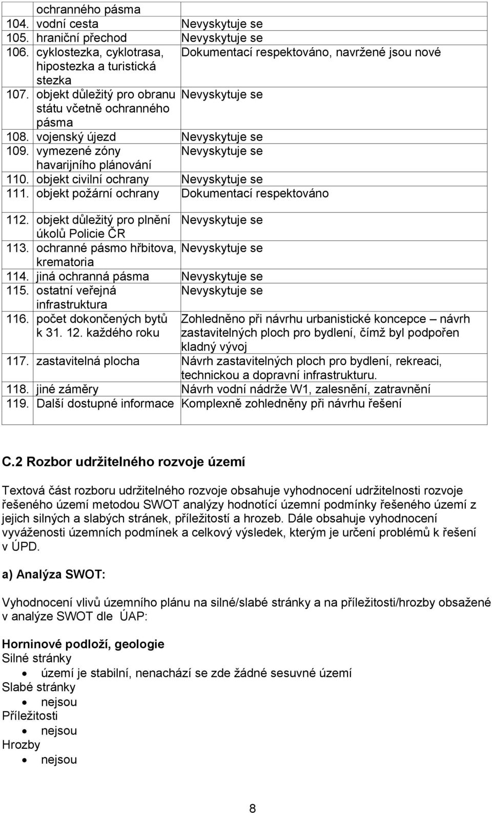 objekt civilní ochrany Nevyskytuje se 111. objekt požární ochrany Dokumentací respektováno 112. objekt důležitý pro plnění Nevyskytuje se úkolů Policie ČR 113.