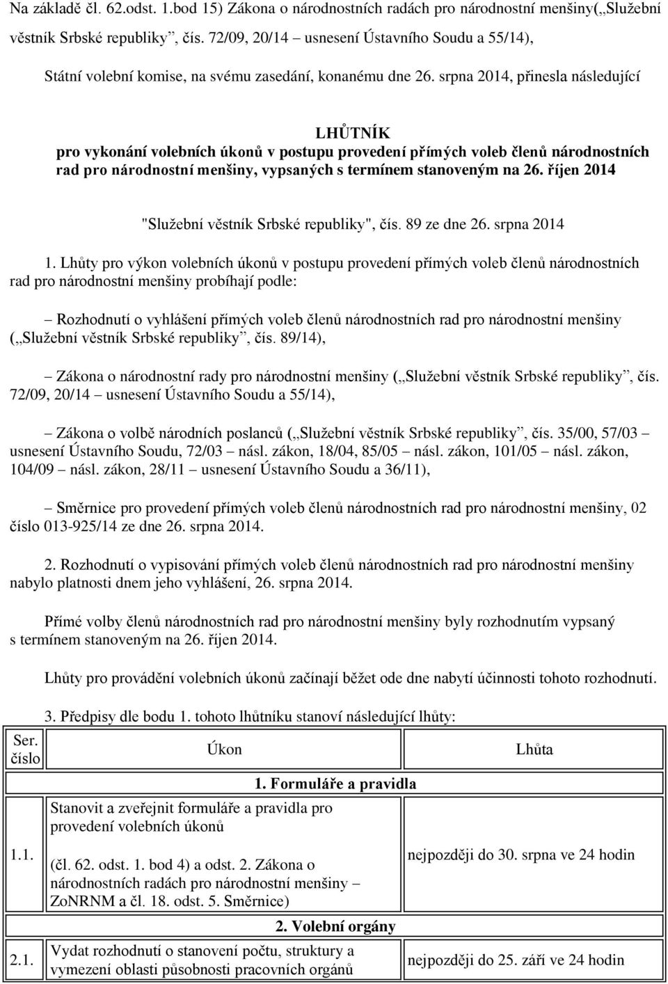 srpna 2014, přinesla následující LHŮTNÍK pro vykonání volebních úkonů v postupu provedení přímých voleb členů národnostních rad pro národnostní menšiny, vypsaných s termínem stanoveným na 26.