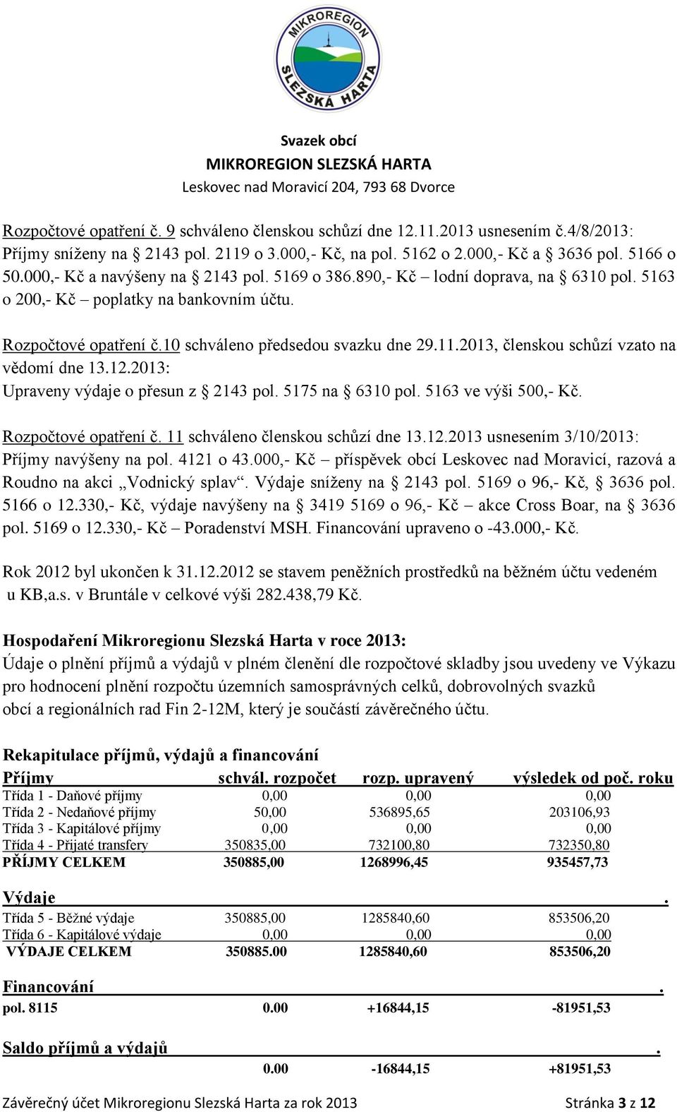 2013, členskou schůzí vzato na vědomí dne 13.12.2013: Upraveny výdaje o přesun z 2143 pol. 5175 na 6310 pol. 5163 ve výši 500,- Kč. Rozpočtové opatření č. 11 schváleno členskou schůzí dne 13.12.2013 usnesením 3/10/2013: Příjmy navýšeny na pol.