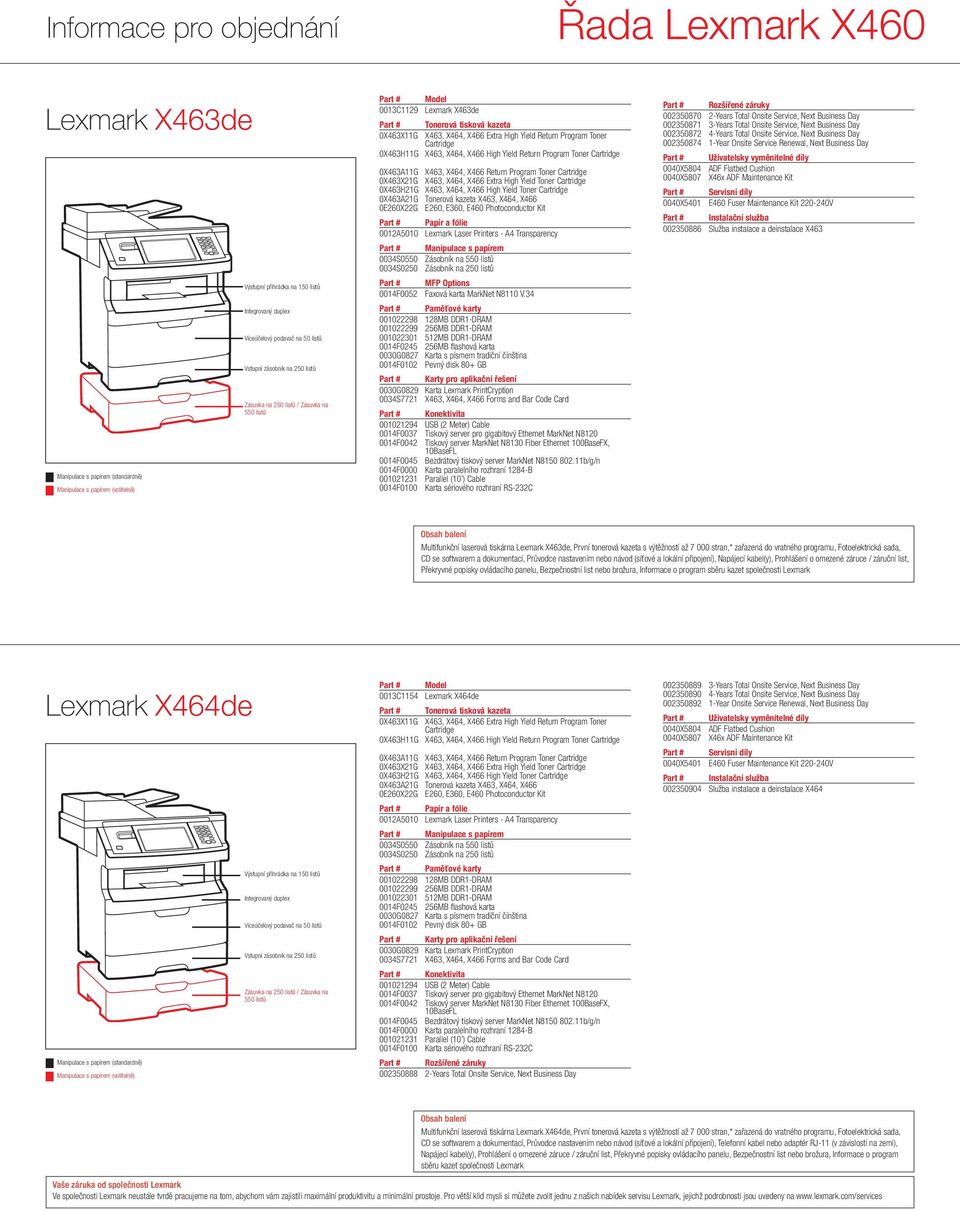 Yield Return Program Toner Cartridge 0X463H11G X463, X464, X466 High Yield Return Program Toner Cartridge 0X463A11G X463, X464, X466 Return Program Toner Cartridge 0X463X21G X463, X464, X466 Extra