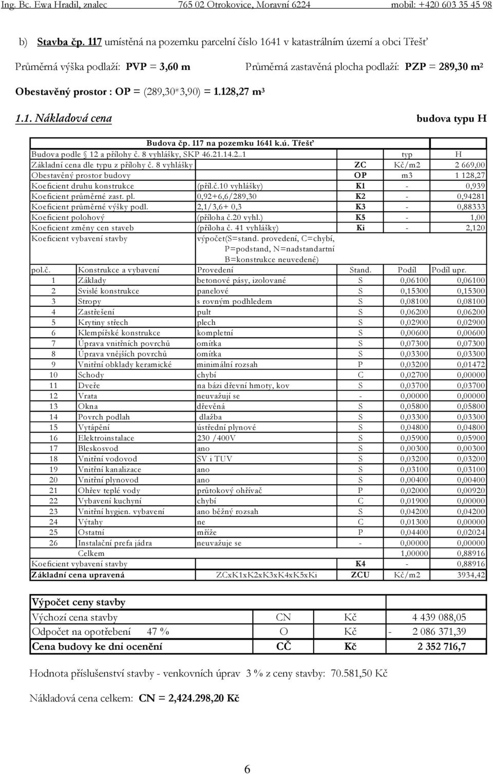 (289,30*3,90) = 1.128,27 m 3 1.1. Nákladová cena budova typu H Budova čp. 117 na pozemku 1641 k.ú. Třešť Budova podle 12 a přílohy č. 8 vyhlášky, SKP 46.21.14.2..1 typ H Základní cena dle typu z přílohy č.