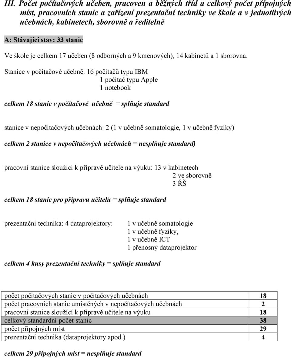 Stanice v počítačové učebně: 16 počítačů typu IBM 1 počítač typu Apple 1 notebook celkem 18 stanic v počítačové učebně = splňuje standard stanice v nepočítačových učebnách: 2 (1 v učebně somatologie,