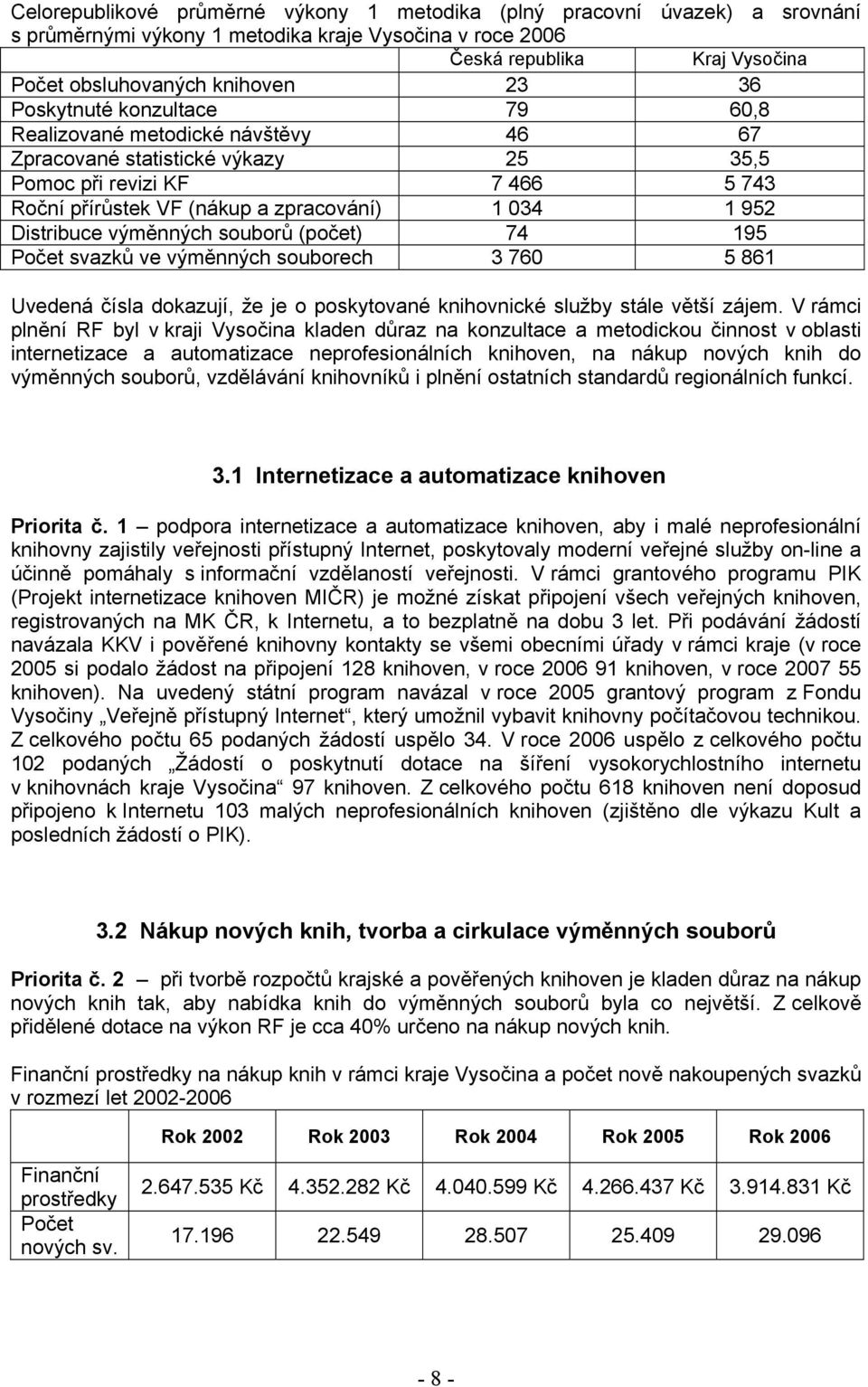 výměnných souborů (počet) 74 195 Počet svazků ve výměnných souborech 3 760 5 861 Uvedená čísla dokazují, že je o poskytované knihovnické služby stále větší zájem.