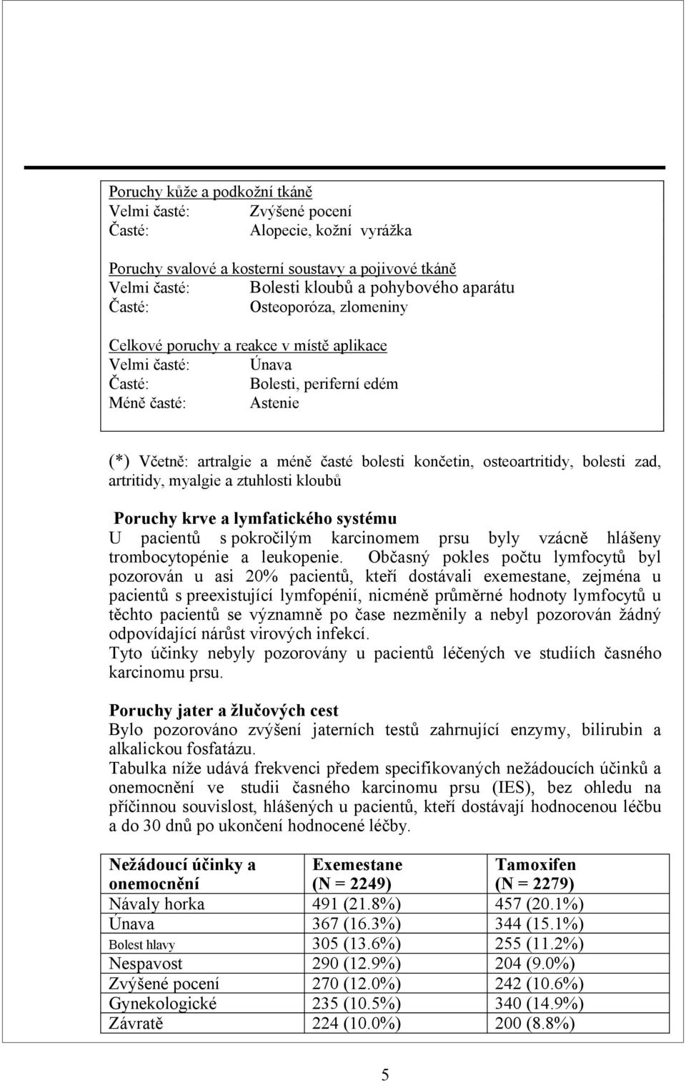 osteoartritidy, bolesti zad, artritidy, myalgie a ztuhlosti kloubů Poruchy krve a lymfatického systému U pacientů s pokročilým karcinomem prsu byly vzácně hlášeny trombocytopénie a leukopenie.