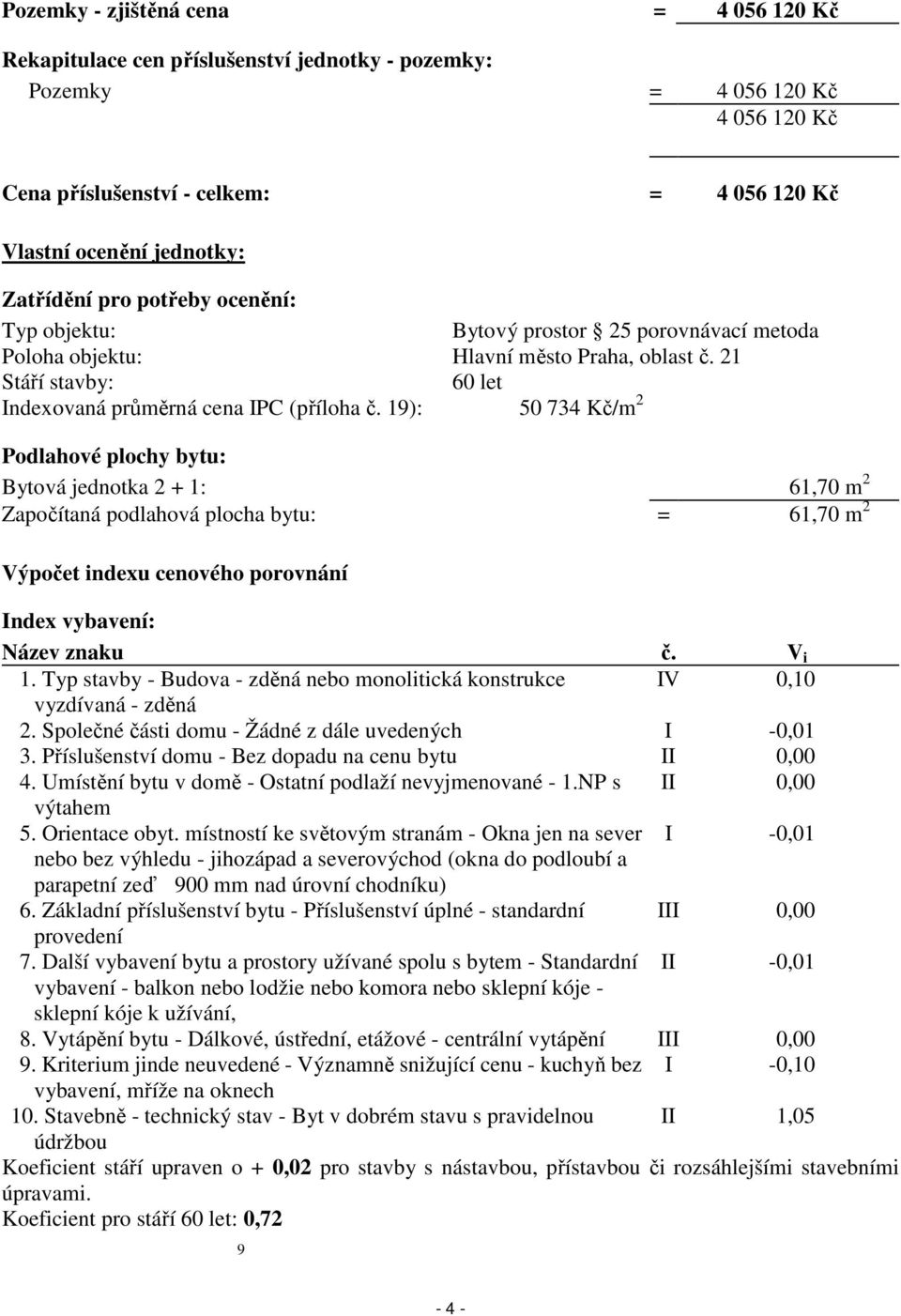 19): 50 734 Kč/m 2 Podlahové plochy bytu: Bytová jednotka 2 + 1: 61,70 m 2 Započítaná podlahová plocha bytu: = 61,70 m 2 Výpočet indexu cenového porovnání Index vybavení: Název znaku č. V i 1.