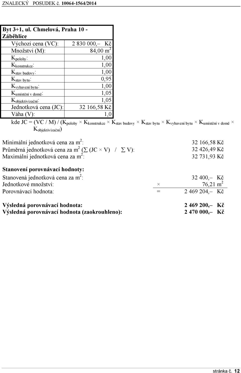 domě : 1,05 K objektivizační : 1,05 Jednotková cena (JC): 32 166,58 Kč Váha (V): 1,0 kde JC = (VC / M) / (K polohy K konstrukce K stav budovy K stav bytu K vybavení bytu K umístění v domě K