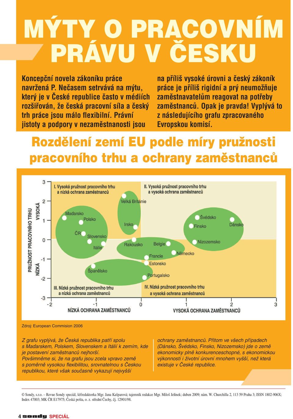 Právní jistoty a podpory v nezaměstnanosti jsou na příliš vysoké úrovni a český zákoník práce je příliš rigidní a prý neumožňuje zaměstnavatelům reagovat na potřeby zaměstnanců. Opak je pravda!