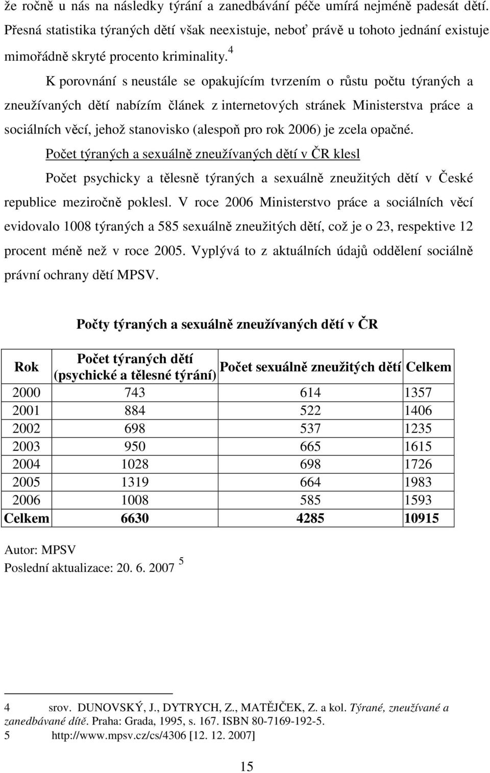 4 K porovnání s neustále se opakujícím tvrzením o růstu počtu týraných a zneužívaných dětí nabízím článek z internetových stránek Ministerstva práce a sociálních věcí, jehož stanovisko (alespoň pro