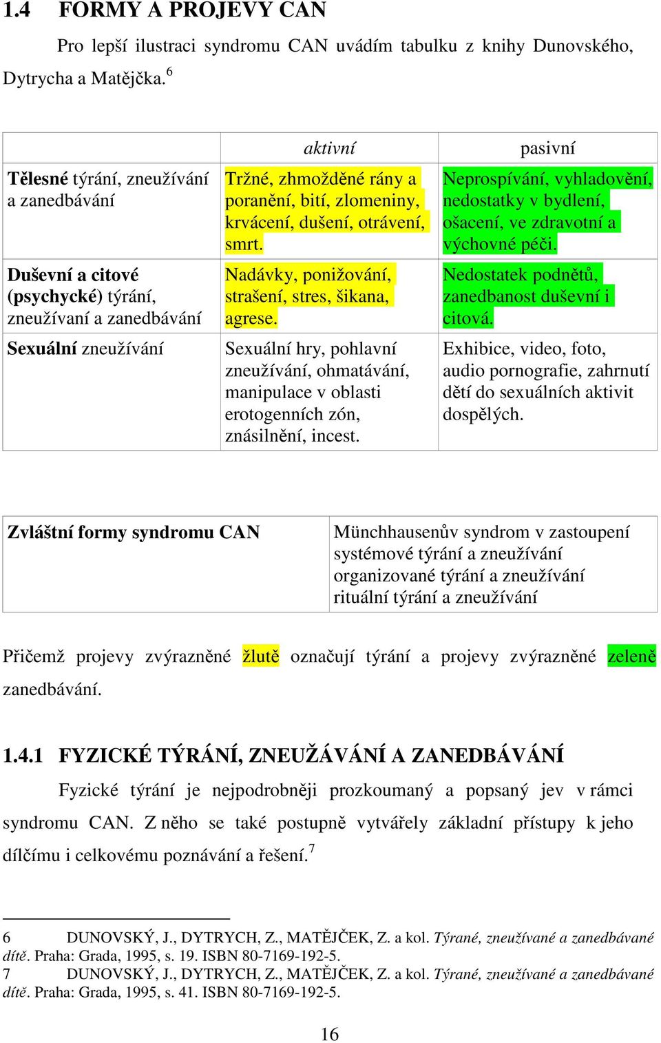 dušení, otrávení, smrt. Nadávky, ponižování, strašení, stres, šikana, agrese. Sexuální hry, pohlavní zneužívání, ohmatávání, manipulace v oblasti erotogenních zón, znásilnění, incest.